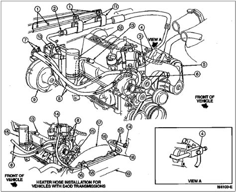 Chevy 350 Coolant Flow Diagram Drivenhelios