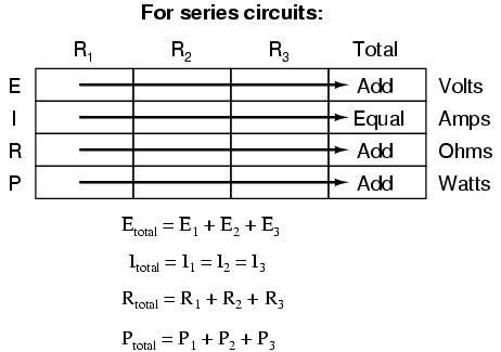 Ohm S Law Series Parallel Circuit Calculator