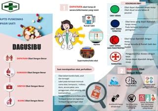 394850215 Leaflet Dagusibu PPT