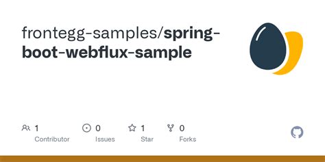 Github Frontegg Samplesspring Boot Webflux Sample