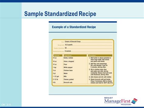 Cacfp Standardized Recipe Form Bryont Blog