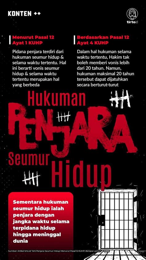 Pengertian Hukuman Seumur Hidup Homecare