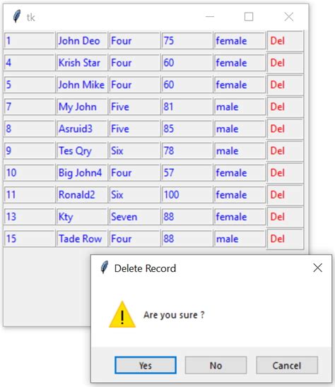 Delete User Selected Record Of Mysql Table In Tkinter Gui Window
