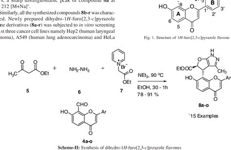 Figure From Synthesis And Antiproliferative Activity Of Some Dihydro