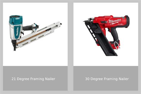 21 vs 30 Degree Framing Nailer: How They Differ