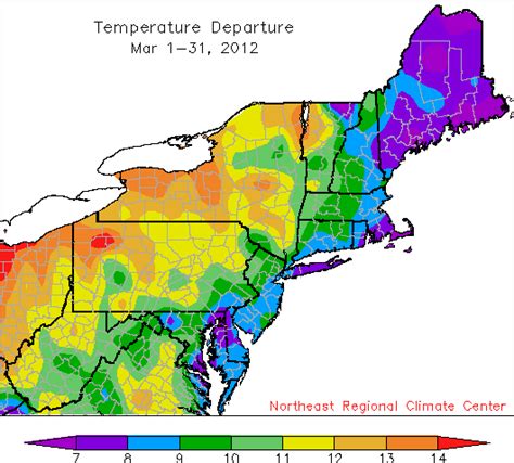 northeast region climate