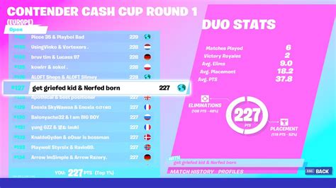 Best Photos Fortnite Tracker Cash Cup Duo Round Fortnite Cash