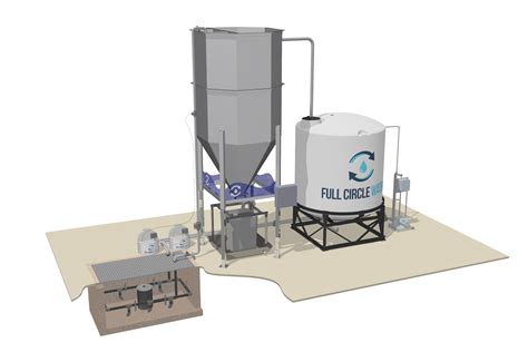 Where To Buy Sls Bag Systems For Concrete Cement Wastewater