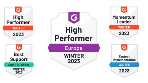 G2 awards winter 2023