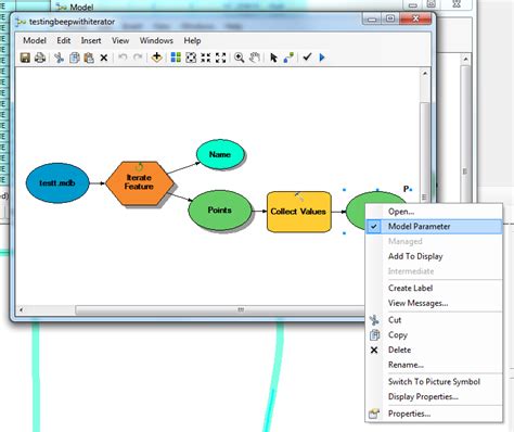 Arcgis Desktop Modelbuilder How To Use Submodel Output As Input For