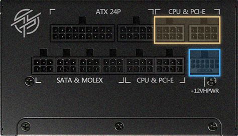 First Power Supply Unit For Atx And Pcie In Anticipation Of The