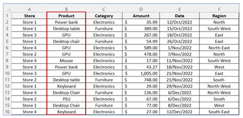 Create Group In Pivot Table Items In Excel