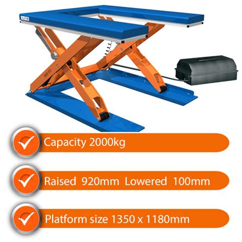 Edmolift Low Profile Pallet Scissor Lift Table Slttul Kg Capacity