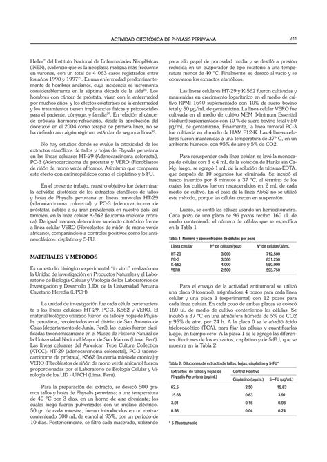 Actividad Citotóxica De Physalis Peruviana Pdf