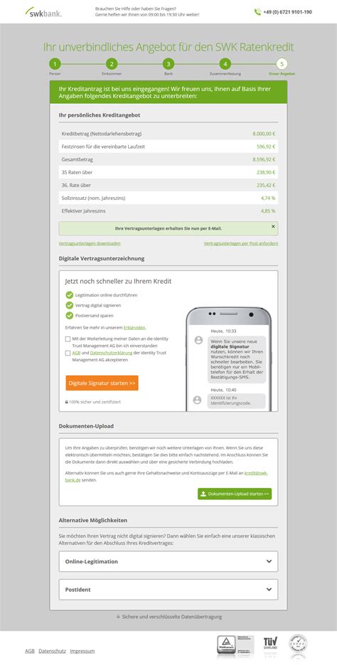 SWK Bank Ratenkredit Test Und Erfahrungsberichte 01 2025