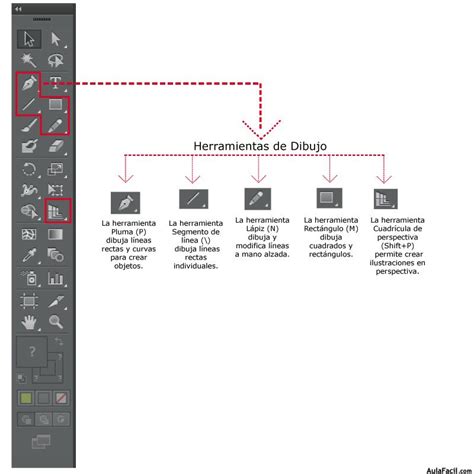 🥇 【 Herramientas De Dibujo Herramientas De Illustrator Cs6