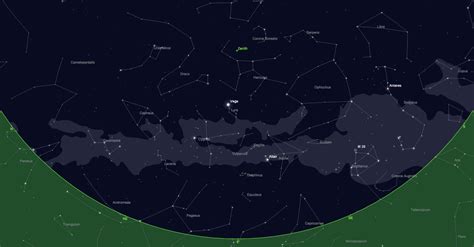 Summer Constellations Guide for Backyard Astronomers