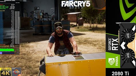 Far Cry Ultra Settings Hd Textures K Rtx Ti Ryzen X