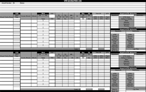 Vfr Navigation Log Template Blonds In Aviation