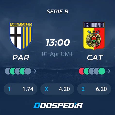 Parma Vs Catanzaro Predictions Odds Live Score Stats