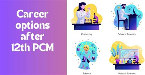 Best Career Options After Th Pcm