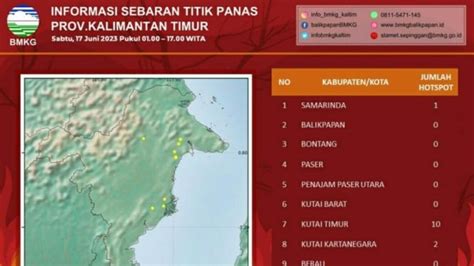 BMKG Deteksi 13 Titik Panas Di Kalimantan Timur Portal Rakyat