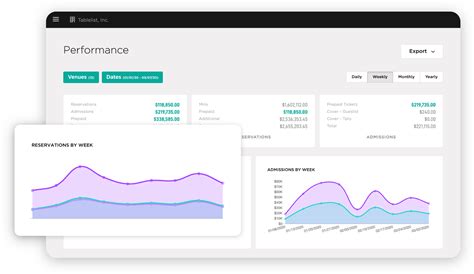 Tablelistpro Reviews 2025 Details Pricing And Features G2