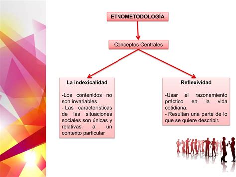 Metodos Y Tecnicas Cualitativas Ppt