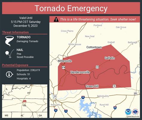 Tornado EMERGENCY for Hendersonville TN : r/tornado