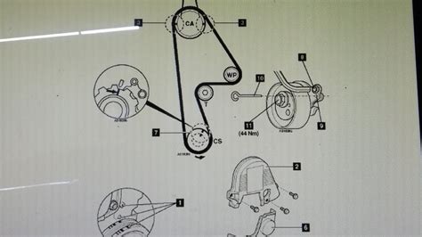 Diagrama De Tiempo Honda Civic Sint Tico Foto Tiemp