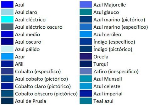 Nombres tonos Color azul significado tipos y cómo se hace