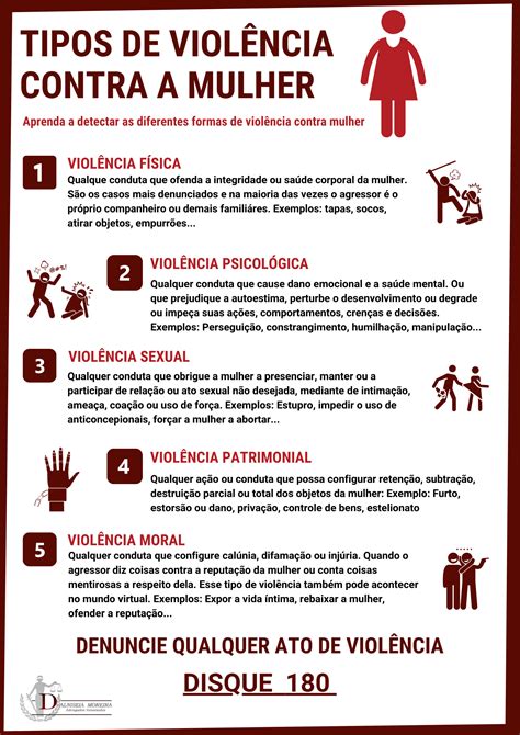 Pin Em Infograficos