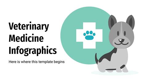 Free Google Slides and PPT Templates on Veterinary Medicine