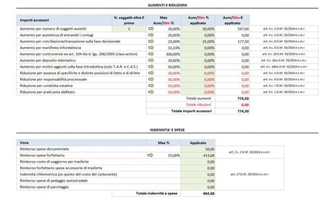 Calcolo Onorari Ctu E Periti Giudiziari Excel Fiscoetasse Hot Sex Picture