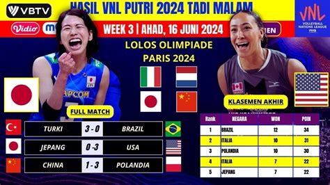 Hasil VNL Putri 2024 Tadi Malam Klasemen Akhir VNL 2024 Putri 12