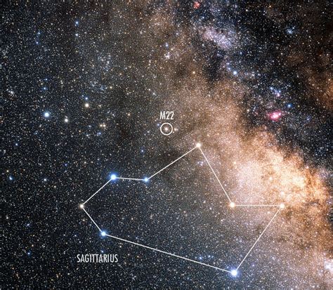 Esa Sagittarius Constellation