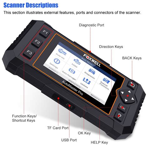 Foxwell Nt Elite Obd Full System Automotive Scanner Car Diagnostic Tool