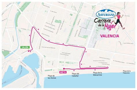 Recorrido València Carrera de la mujer