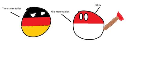 CountryBalls