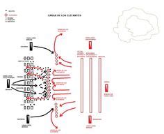 440 Battle maps ideas | battle, history, map