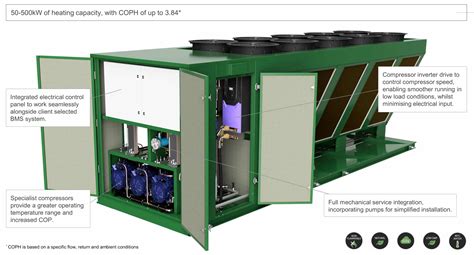 Oak Co Air Source Heat Pump Clade Engineering Systems