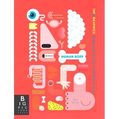 Infographics Human Body GRUNDY PETER Compra Livros Na Fnac Pt