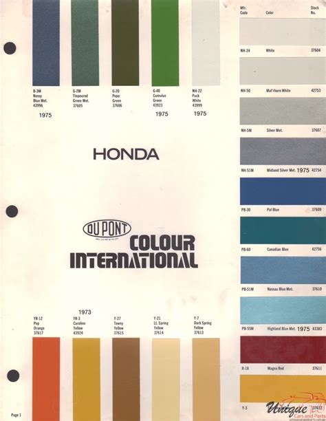 Honda Paint Chart Color Reference