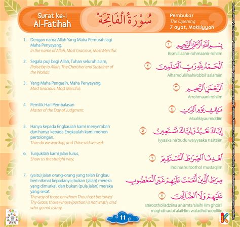 Cara Membaca Surat Al Fatihah Yang Benar