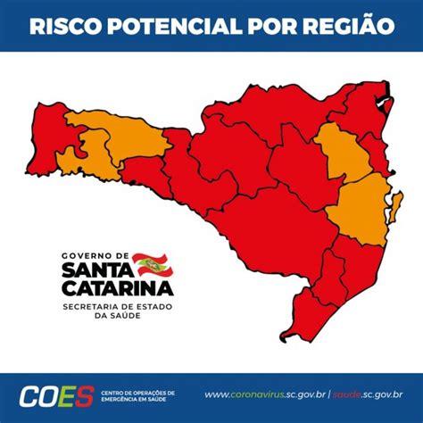 Coronavírus em SC Matriz de Risco aponta melhora em quatro regiões