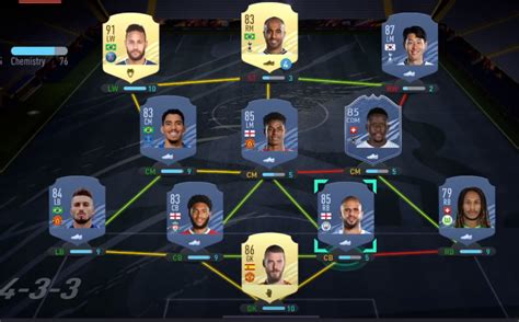 Best Fifa Meta Million Coins Squad Builder In Ultimate Team