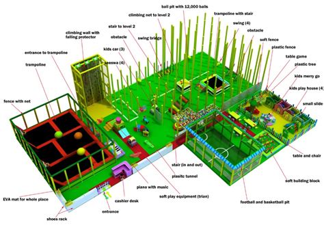 Play Elements Inside Indoor Playground Equipment