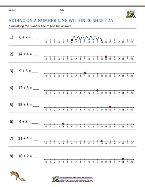 Adding Using A Number Line Worksheet Maths Year 1 Worksheets Library