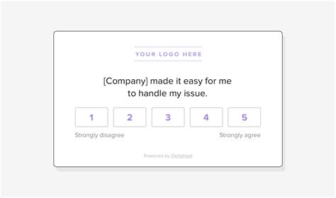 Likert scale: Definition, examples, & best practices