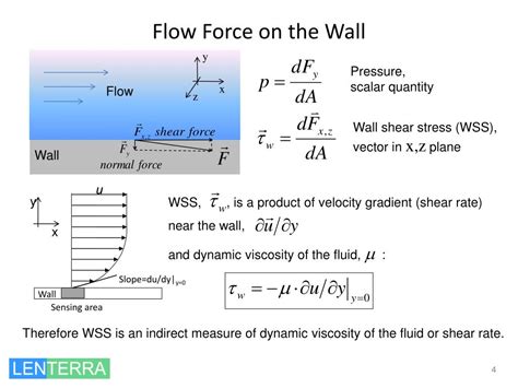 Ppt Direct Measurement Of Wall Shear Stress In Single And Multiphase